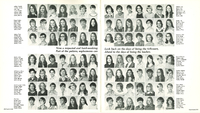 Big Walnut High School Yearbook. Vol. 4 1973 (108)