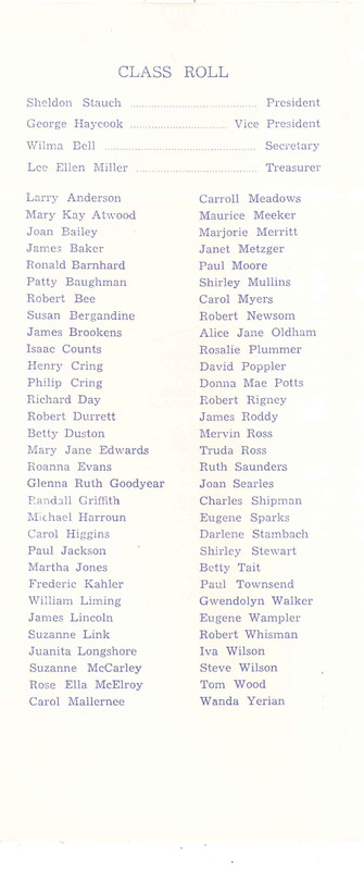 Fifth Annual Baccalaureate and Commencement Big Walnut High School 1955 (3)