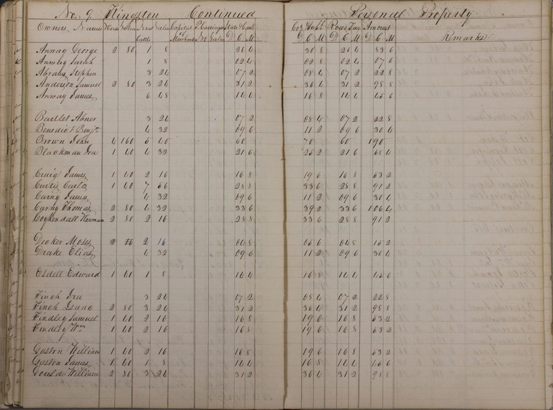 Delaware County Tax Duplicate 1828 Part 1 (p. 86)