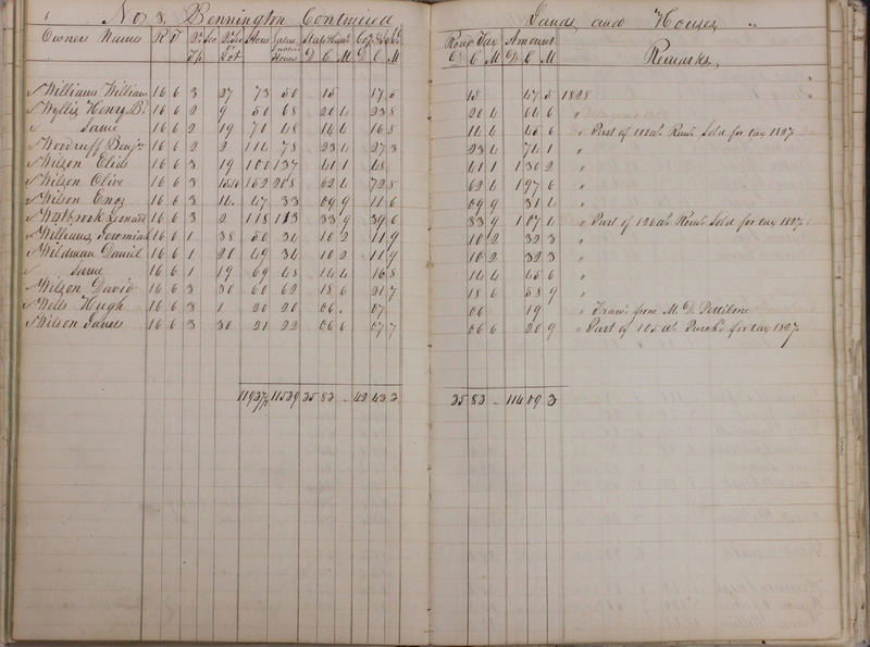 Delaware County Tax Duplicate 1828 Part 1 (p. 34)