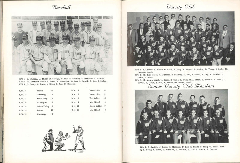 Big Walnut High School Yearbook. 1961: The Flame (p. 33)