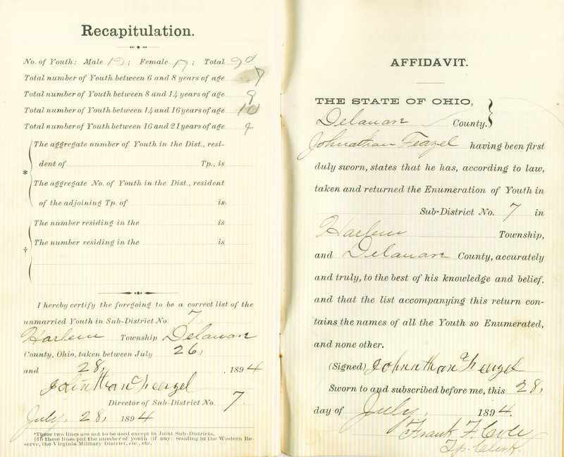 Harlem Township Enumeration of Youth Sub-District 7, July 26, 1894 (p. 6)