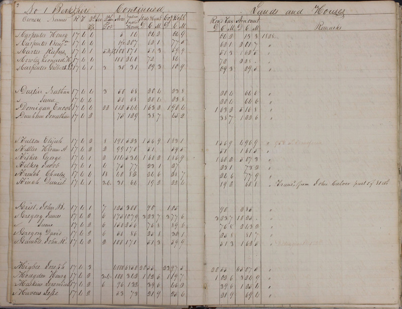 Delaware County Tax Duplicate 1828 Part 1 (p. 6)