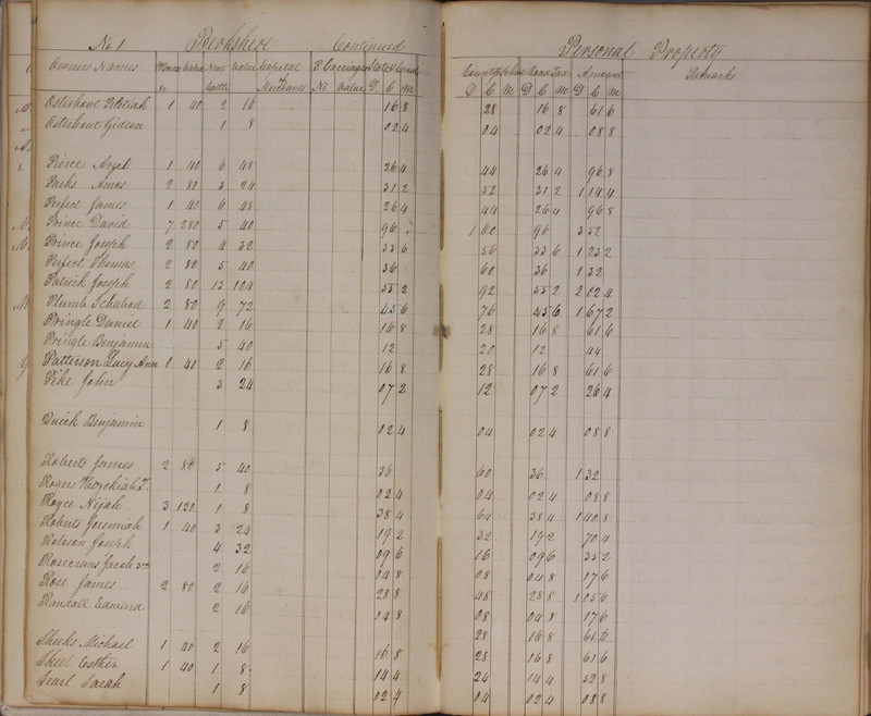 Delaware County Tax Duplicate 1827 (p. 18)