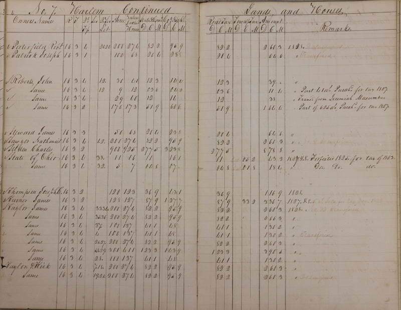 Delaware County Tax Duplicate 1828 Part 1 (p. 72)