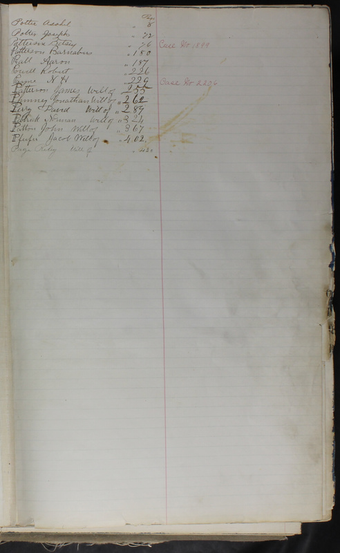 Delaware County Ohio Will Records Vol. 5 1869-1876 (p. 21)