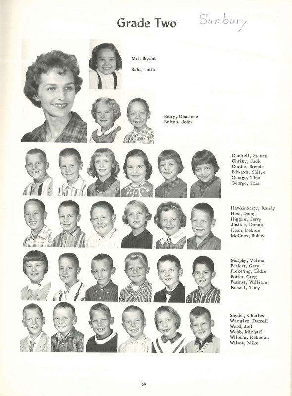 Big Walnut Elementary Schools, 1965, (p. 31)