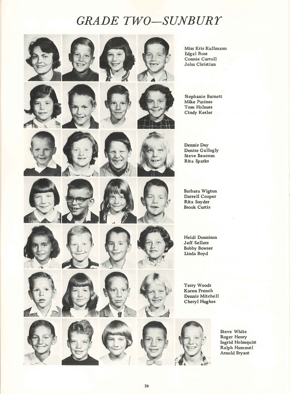 Big Walnut Elementary Schools, 1966. (p.27)