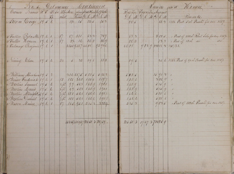 Delaware County Tax Duplicate 1828 Part 1 (p. 50)