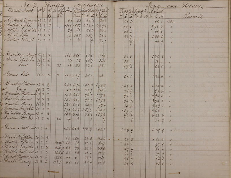 Delaware County Tax Duplicate 1828 Part 1 (p. 70)