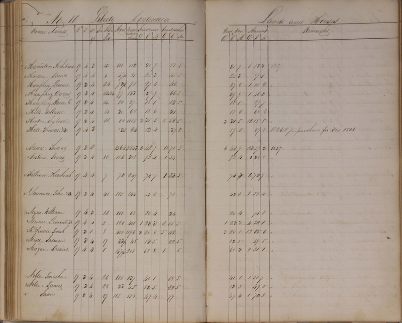 Delaware County Tax Duplicate 1827 (p. 96)