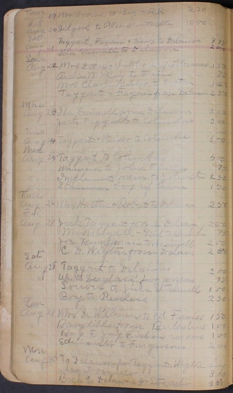 Hopkins House Day Book 1920-1925 (p.22)