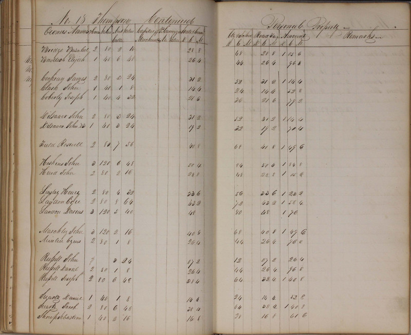 Delaware County Tax Duplicate 1827 (p. 158)