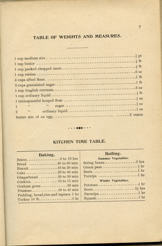 Delaware Cook Book (p. 12)