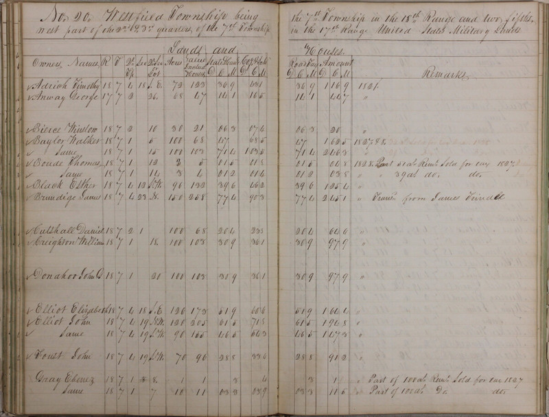 Delaware County Tax Duplicate 1828 Part 2 (p. 57)