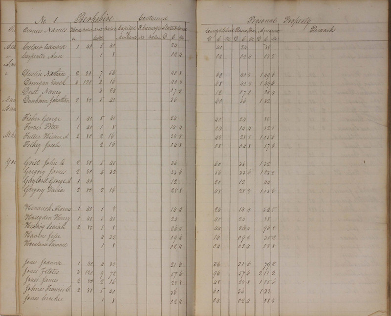 Delaware County Tax Duplicate 1827 (p. 16)