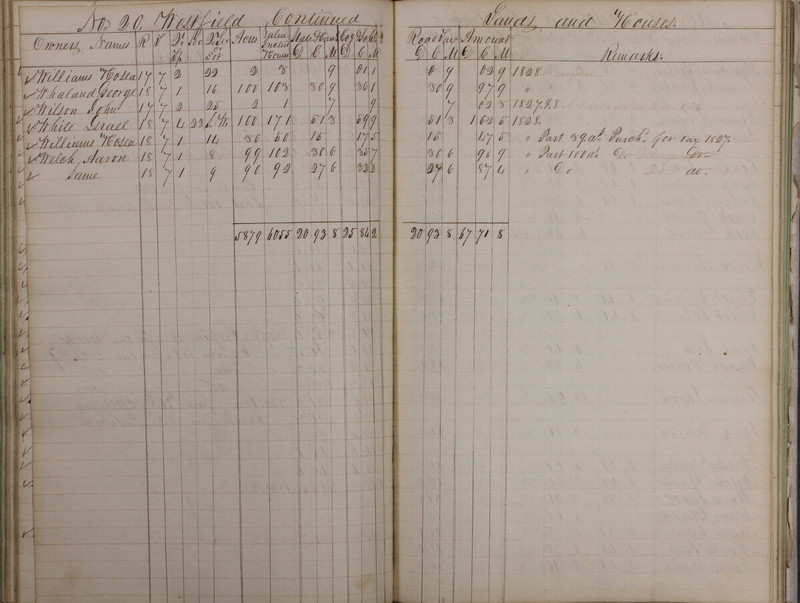 Delaware County Tax Duplicate 1828 Part 2 (p. 60)