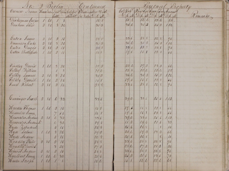 Delaware County Tax Duplicate 1828 Part 1 (p. 26)