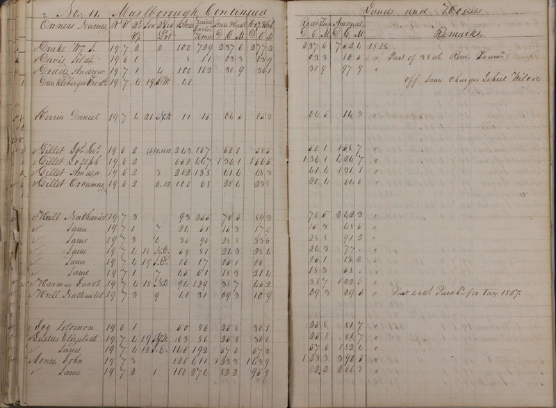 Delaware County Tax Duplicate 1828 Part 1 (p. 99)