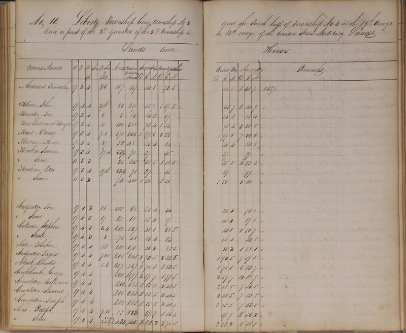 Delaware County Tax Duplicate 1827 (p. 94)