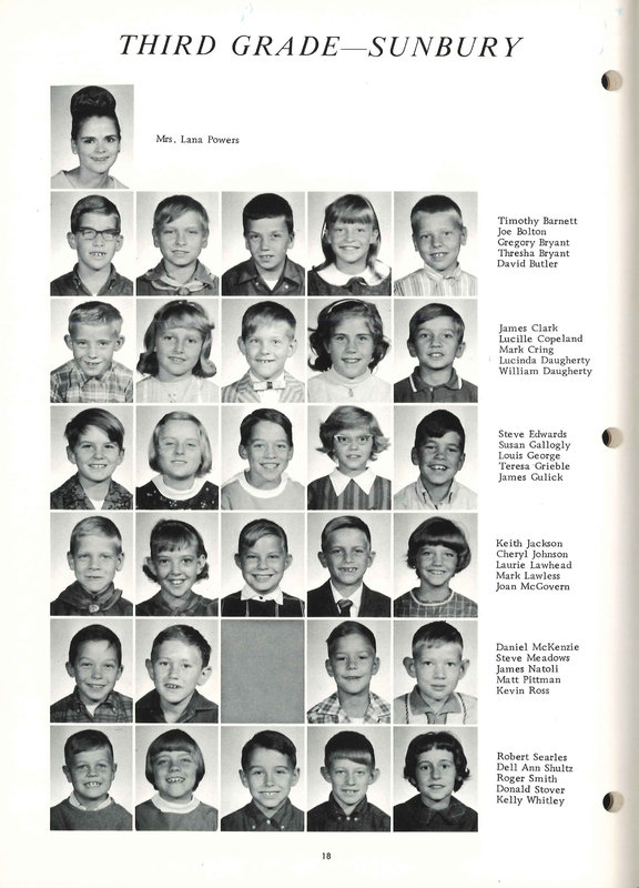 Big Walnut Elementary Schools, 1968. (p. 20)