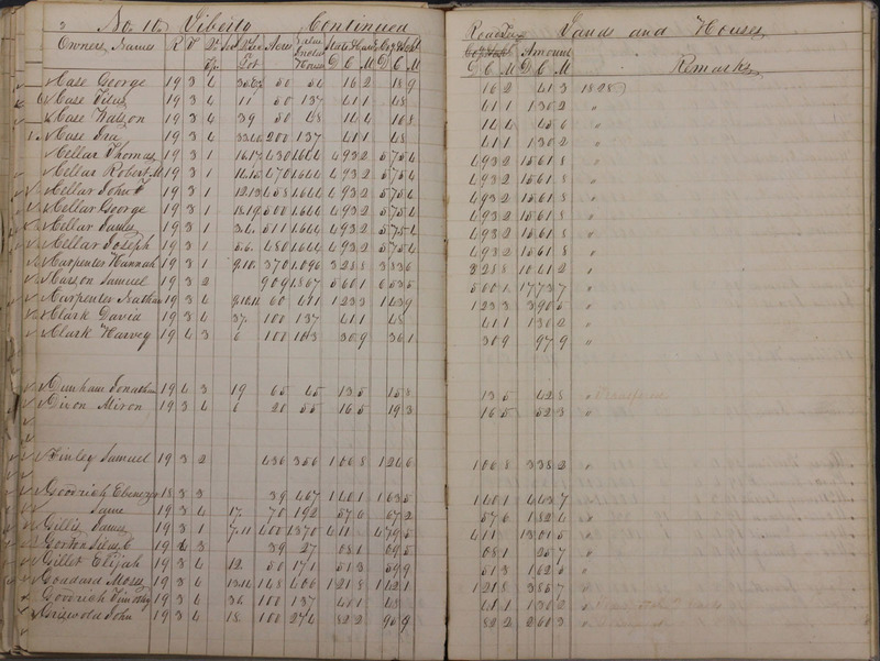 Delaware County Tax Duplicate 1828 Part 1 (p. 90)