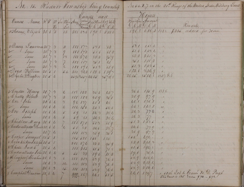 Delaware County Tax Duplicate 1828 Part 2 (p. 24)