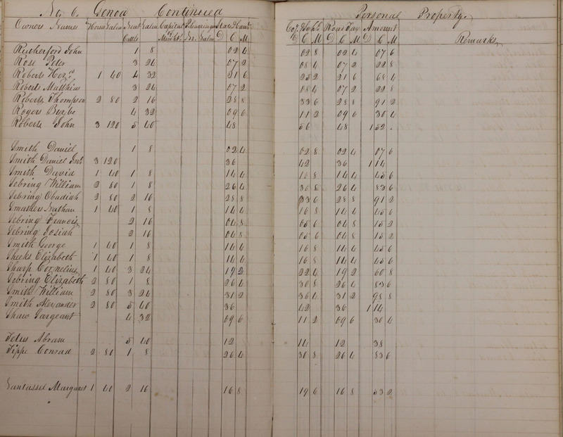 Delaware County Tax Duplicate 1828 Part 1 (p. 67)