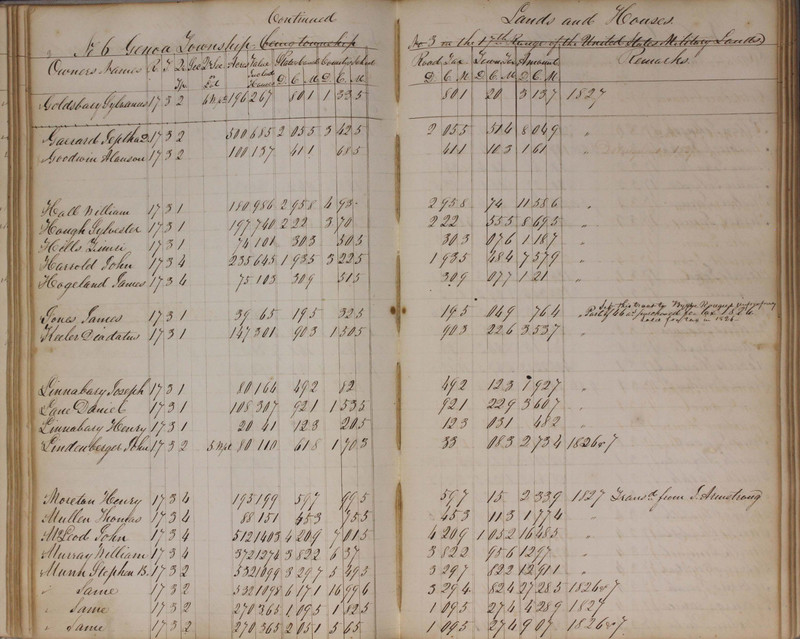 Delaware County Tax Duplicate 1827 (p. 65)