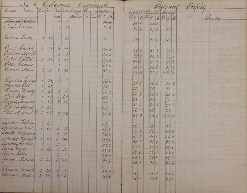 Delaware County Tax Duplicate 1828 Part 1 (p. 59)