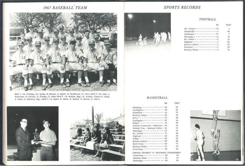 Big Walnut High School Yearbook. 1968: The Flame (p.70)