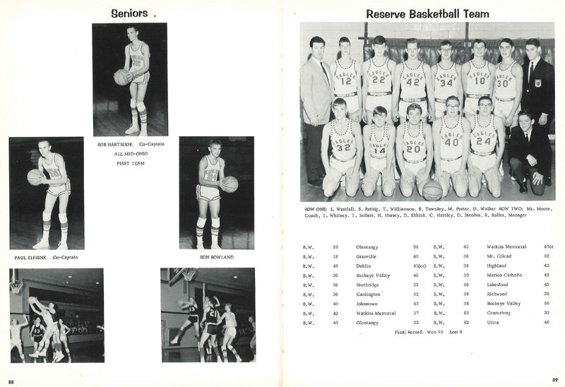 Big Walnut High School Yearbook. 1965: The Flame (p. 47)