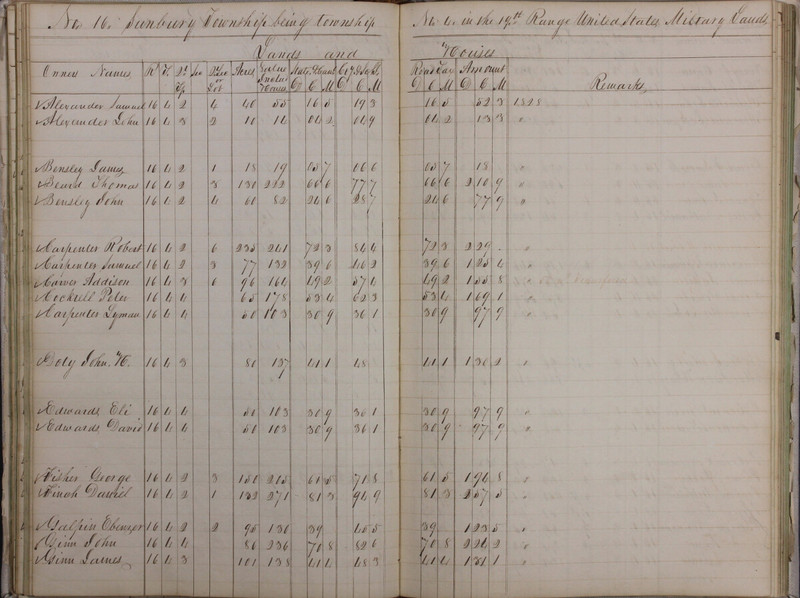 Delaware County Tax Duplicate 1828 Part 2 (p. 34)