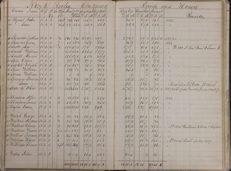 Delaware County Tax Duplicate 1828 Part 1 (p. 24)