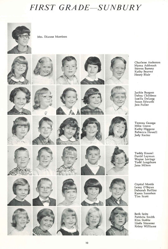 Big Walnut Elementary Schools, Nineteen Hundred and Sixty-nine. (p. 12)