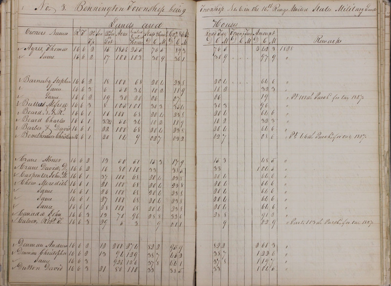 Delaware County Tax Duplicate 1828 Part 1 (p. 29)