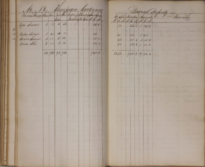 Delaware County Tax Duplicate 1827 (p. 159)