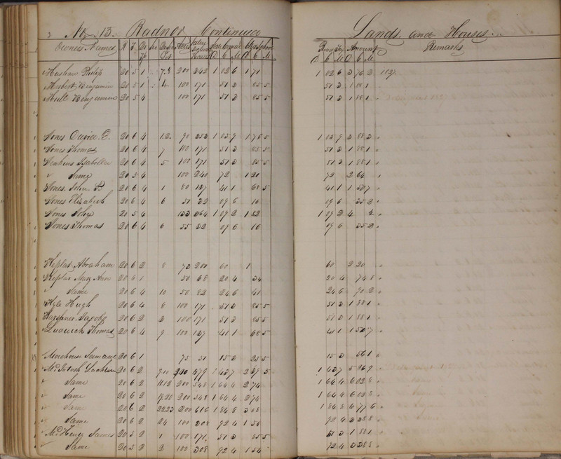 Delaware County Tax Duplicate 1827 (p. 134)