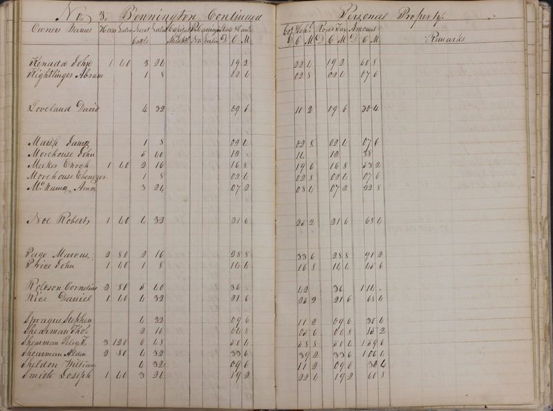 Delaware County Tax Duplicate 1828 Part 1 (p. 36)