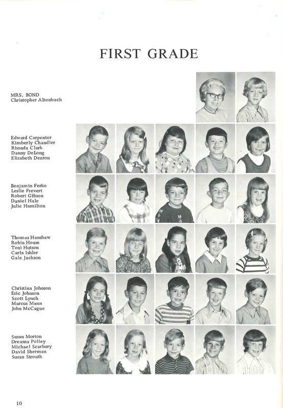 Big Walnut Elementary School. Galena, Harlem, Sunbury, Middle School. 1972-1973 (p. 12)