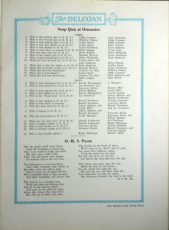 The Delcoan 1924 (p. 136)