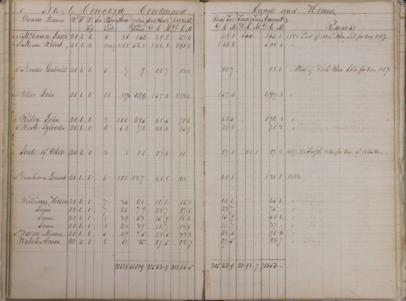 Delaware County Tax Duplicate 1828 Part 1 (p. 42)