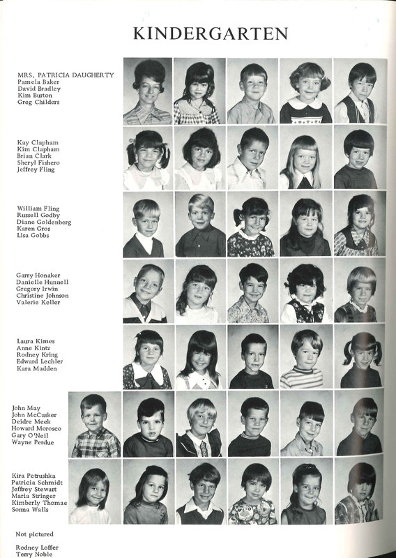 Big Walnut Elementary School. Galena, Harlem, Sunbury, Middle School. 1972-1973 (p. 24)