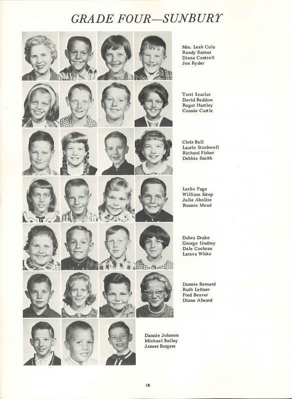 Big Walnut Elementary Schools, 1966. (p. 19)