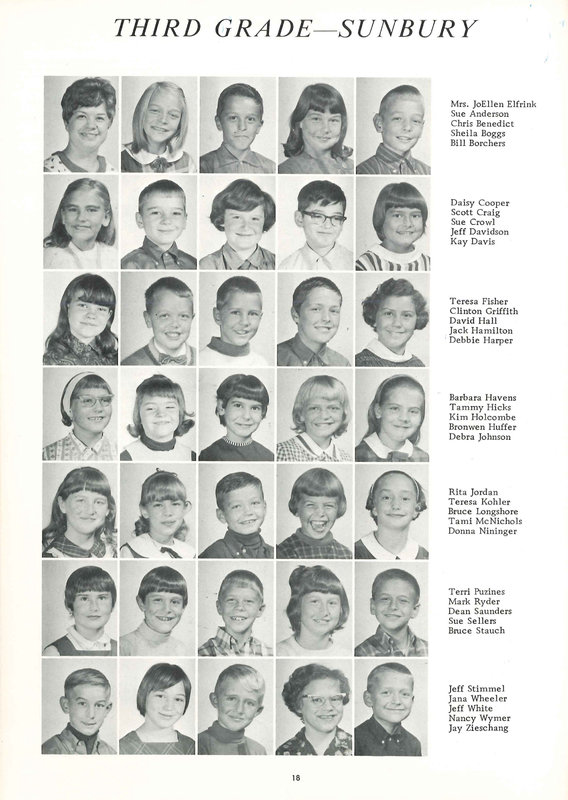 Big Walnut Elementary Schools, Nineteen Hundred and Sixty-nine. (p. 20)