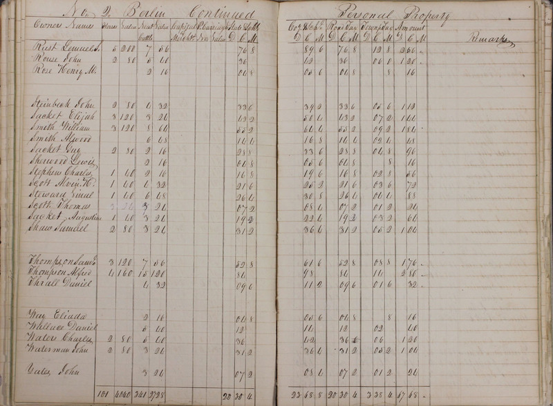 Delaware County Tax Duplicate 1828 Part 1 (p. 28)