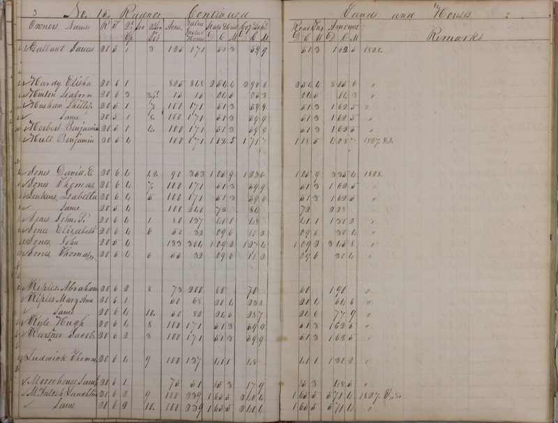 Delaware County Tax Duplicate 1828 Part 2 (p. 26)