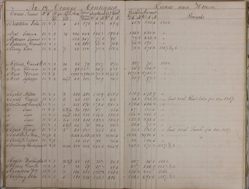 Delaware County Tax Duplicate 1828 Part 2 (p. 10)