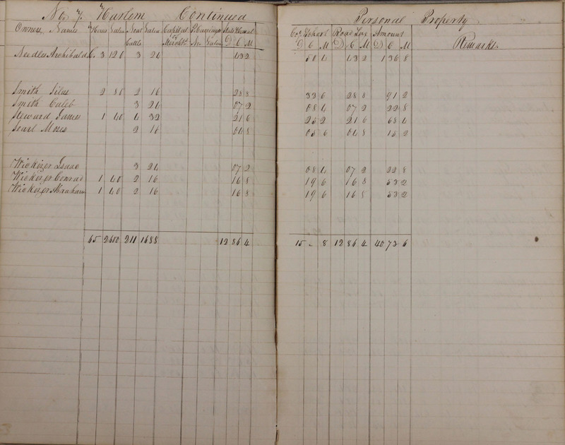 Delaware County Tax Duplicate 1828 Part 1 (p. 76)