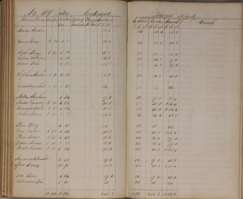 Delaware County Tax Duplicate 1827 (p. 178)